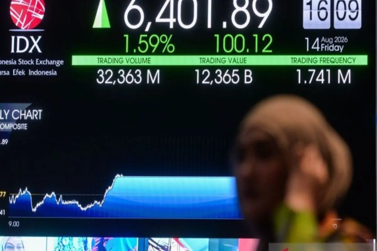 IHSG Dibuka Menguat 8,25 Poin ke Level 6.154 pada Kamis Pagi, Pasar Saham Bergerak Positif